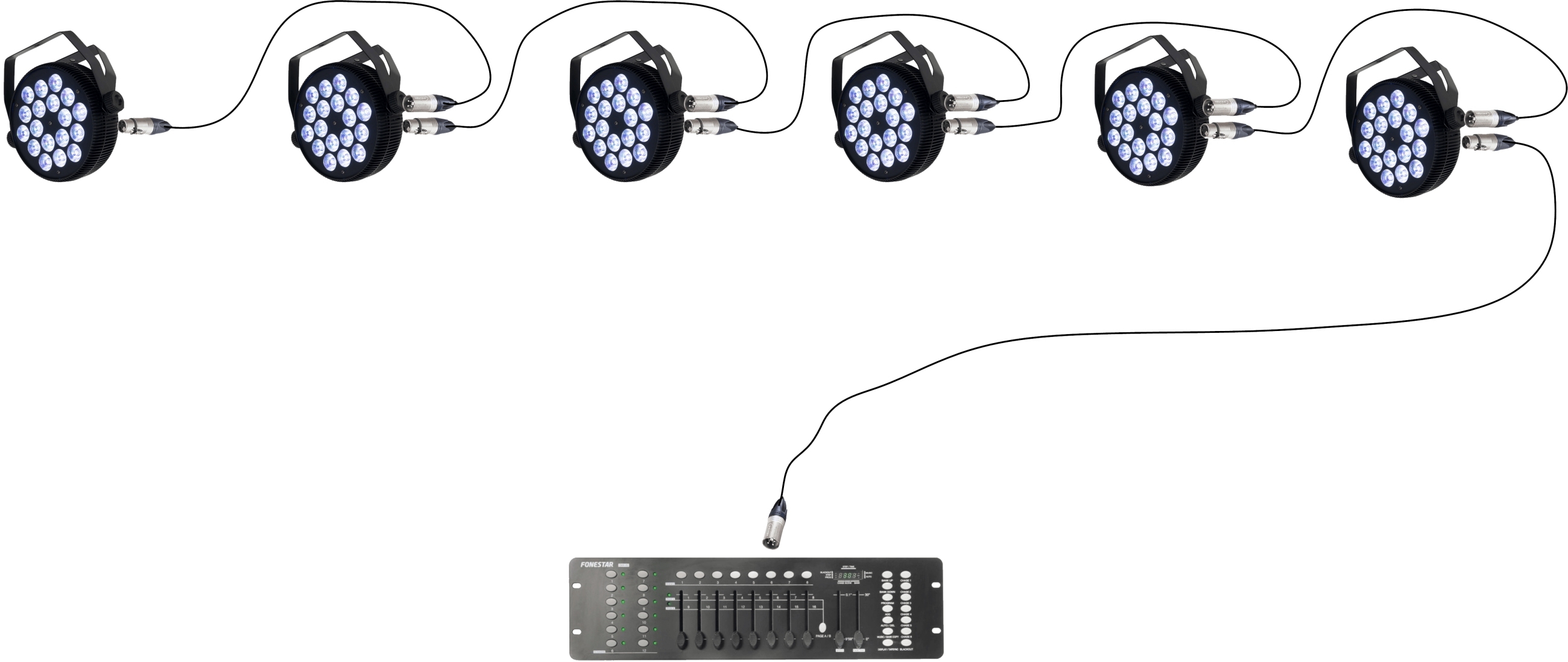 Світлові прилади Fonestar PAR-189AL та контролер Fonestar DMX-83