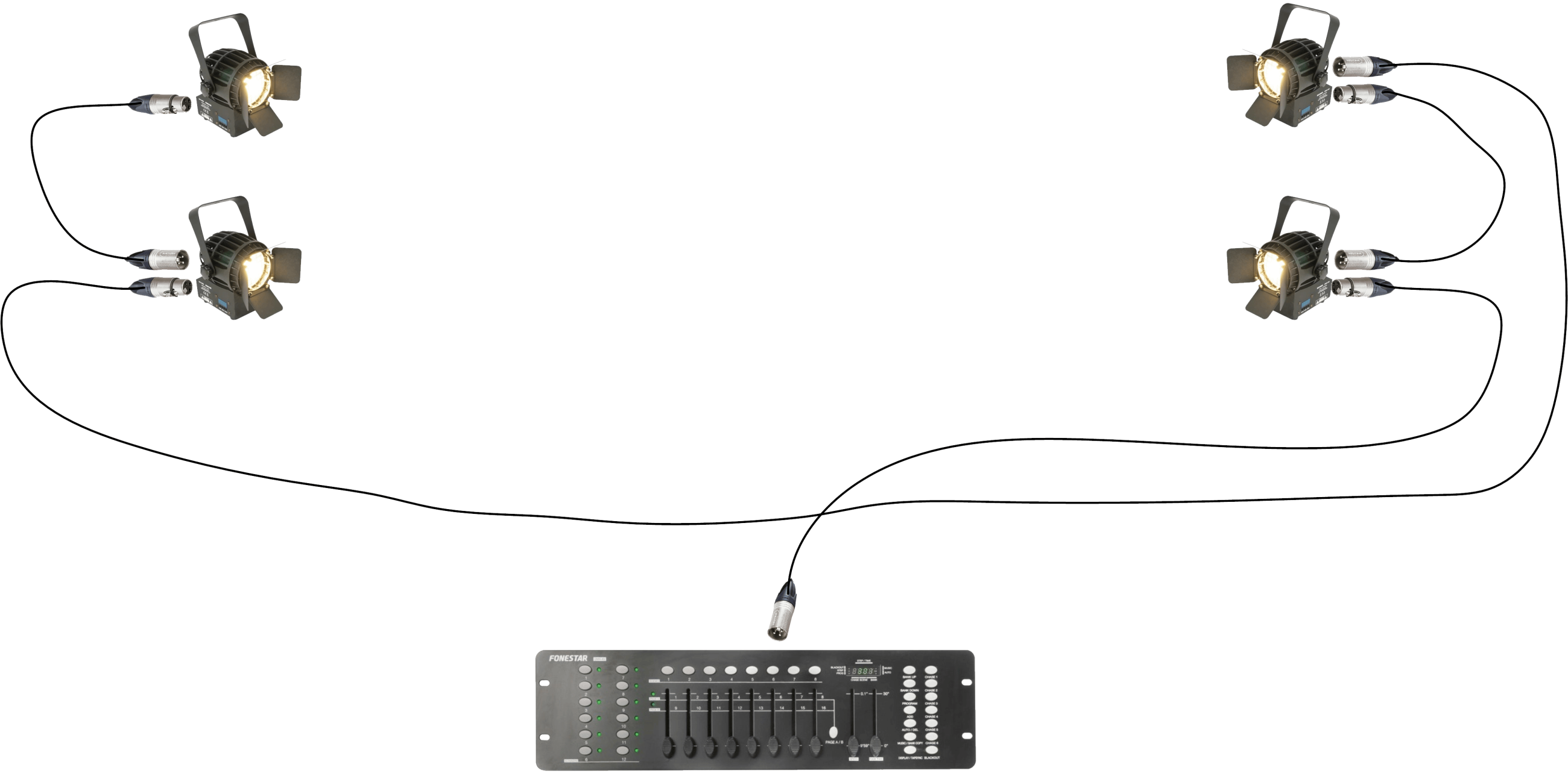 Світлові прилади PAR-189AL та контроллер DMX-83