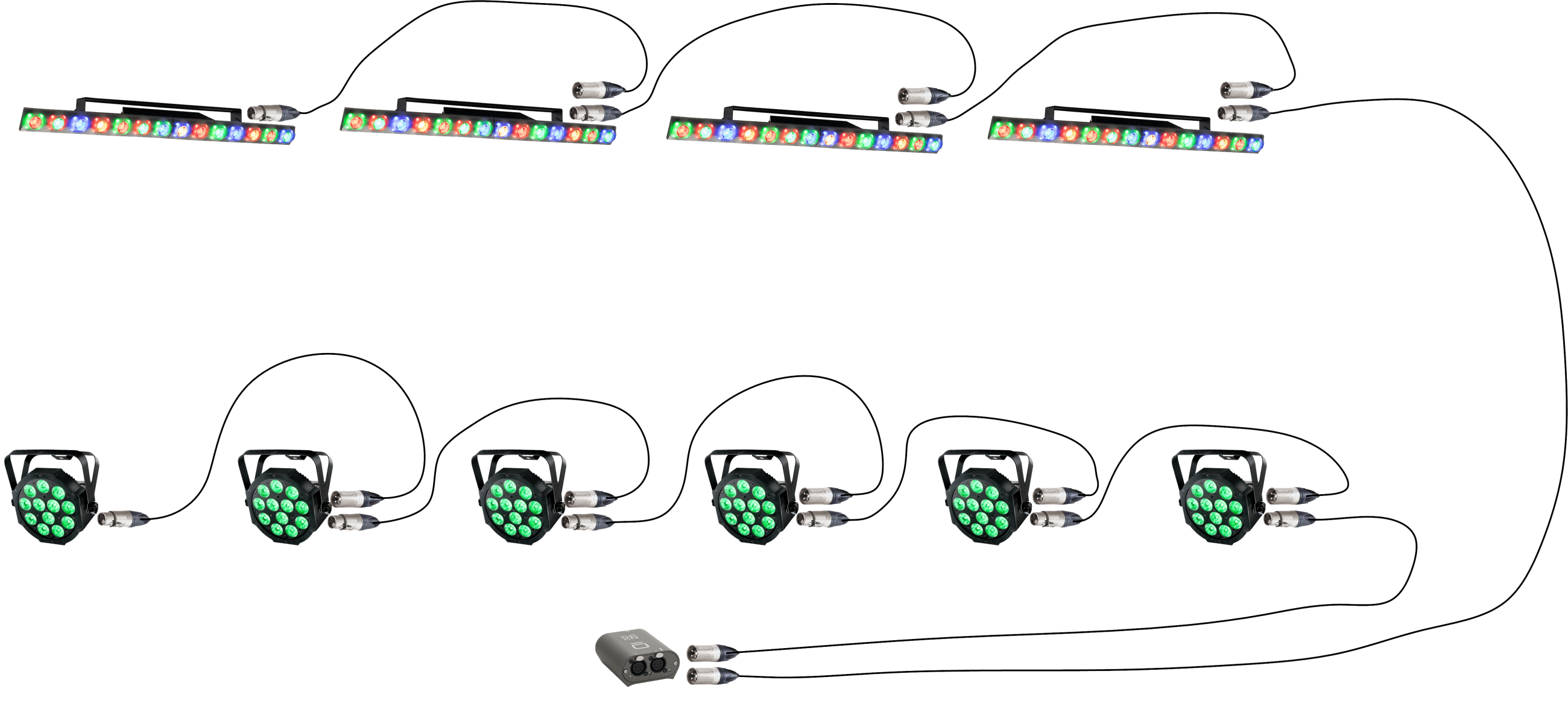 Світлові прилади Eliminator Lighting Frost FX Bar RGBW та Mega 64 Profile EP та USB-інтерфейс Obsidian NX-DMX