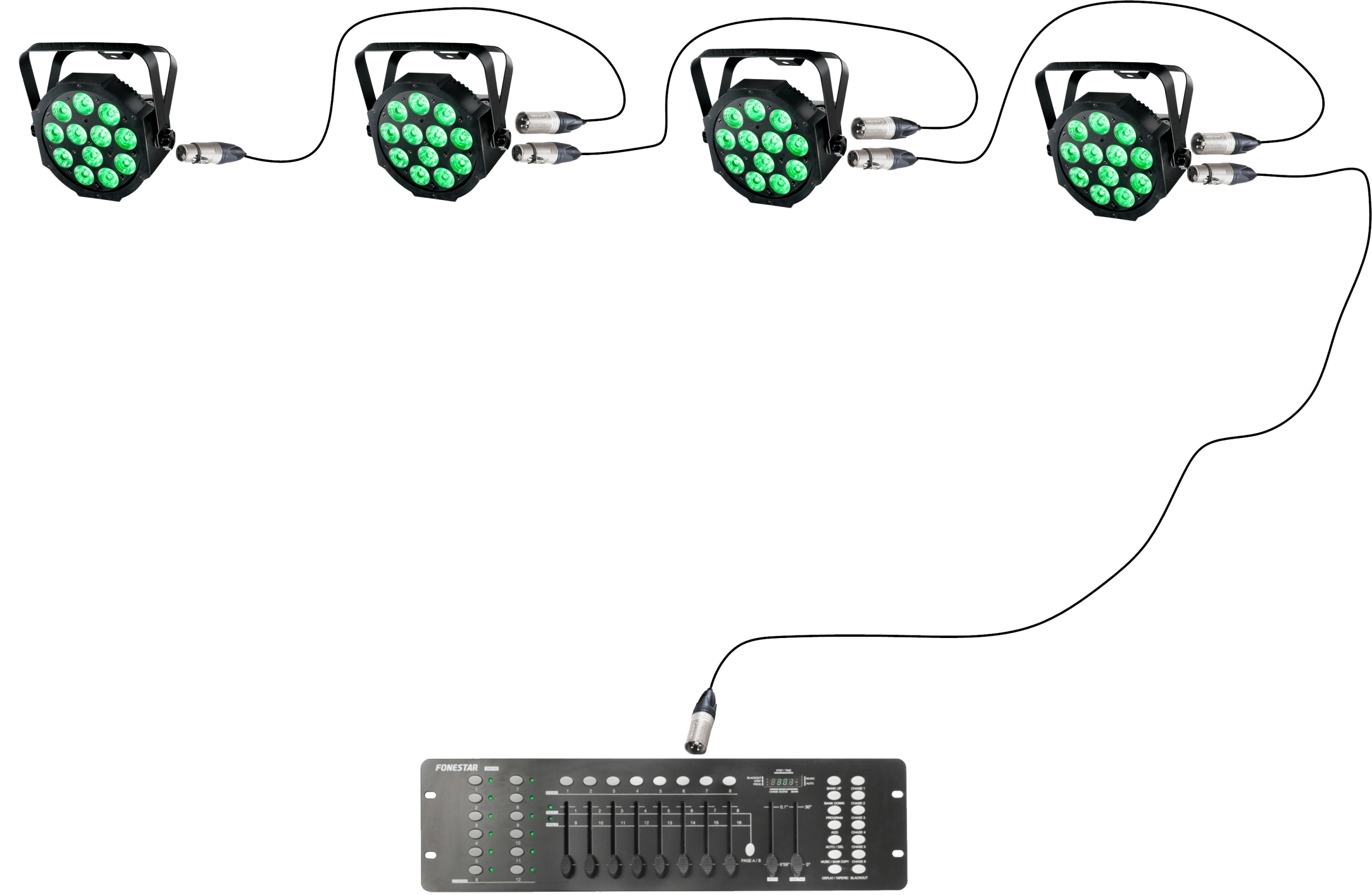 Світлові прилади Eliminator Lighting Mega 64 Profile EP та контролер Fonestar DMX-83